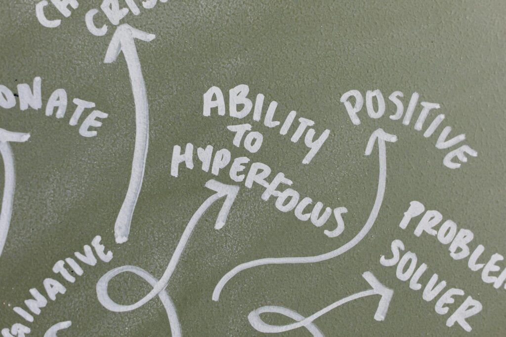 Mind map on chalkboard highlighting positive traits like hyperfocus, creativity, and problem-solving.